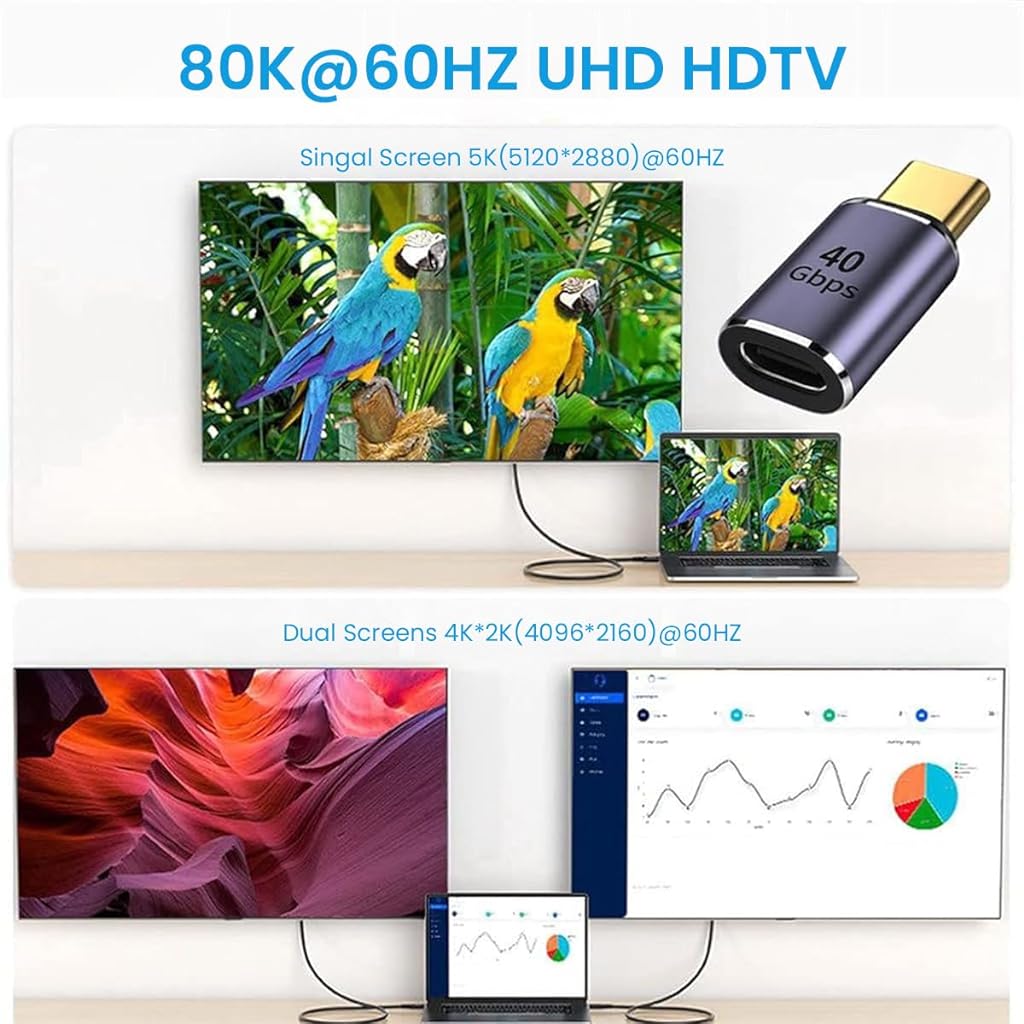 Verilux USB C Adapter, Type C Male to Type C Female Adapter 100W Fast Charging Type C Adapter Support 8K@60Hz & Data Sync USB C Adapter Compatible for Thunderbolt 3/4, MacBook Pro/Air Verilux USB C Adapter, Type C Male to Type C Female Adapter 100W Fast Charging Type C Adapter Support 8K@60Hz & Data Sync USB C Adapter Compatible for Thunderbolt 3/4, MacBook Pro/Air